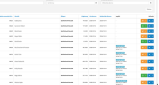 myGLS API – címkenyomtatás és státuszszinkron OpenCart 3-hoz